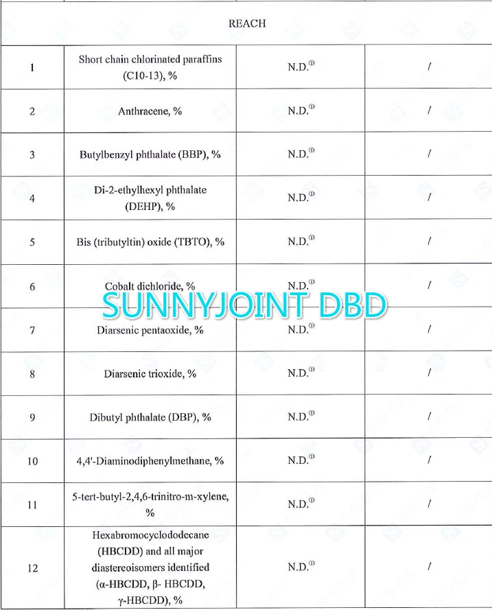 SUNNNYƐ DBD DBD IN MI NA ƉƆ ƉƆ ƉƆ ƉƆ ƉƆ ƉƆ ƉƆ ƉƆ ƉƆ ƉƆ ƉƆ ƉƆ ƉƆ ƉƆ ƉƆ ƉƆ ƉƆ Ɖ...